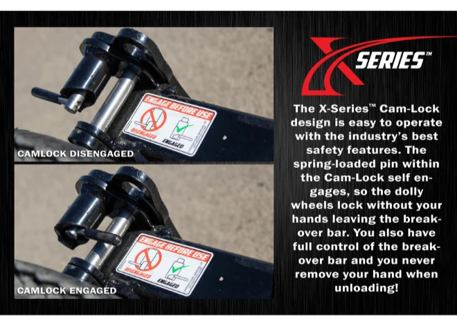 The X-Series Dollies have the most ergonomic design on the market ITD2790-P