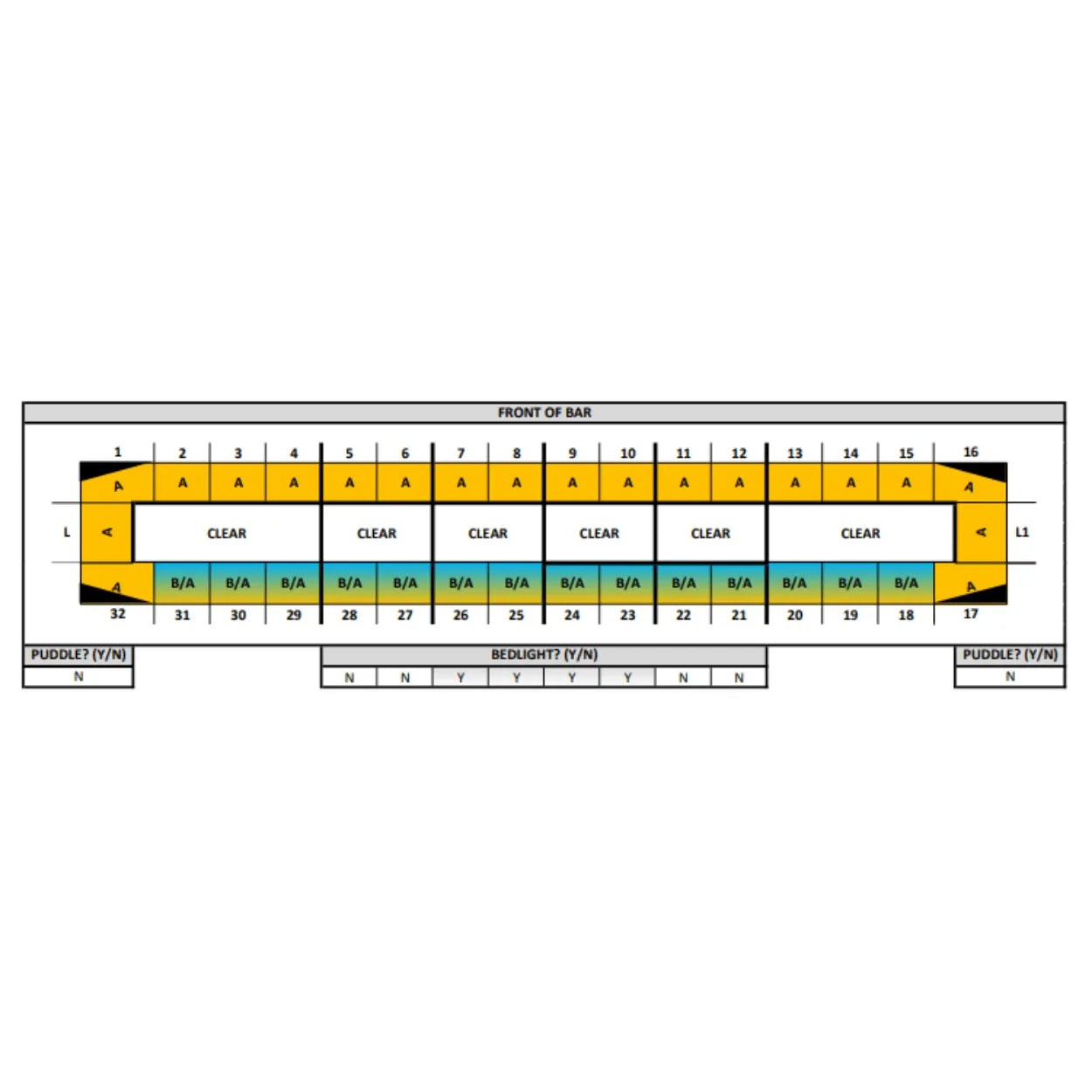 80" Allegiant MAX [AMBER/BLUE] W/4 Bedlights