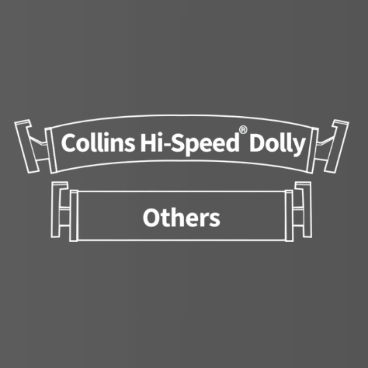 highlighting the longer cross rails offered by Collins Dollies versus their competitors