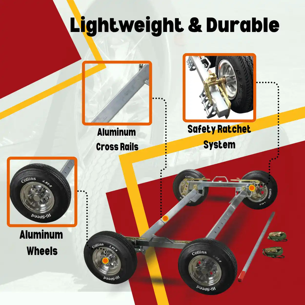 highlights the features of collins hi-speed PRO series dollies - the only highway rated dollies on the market