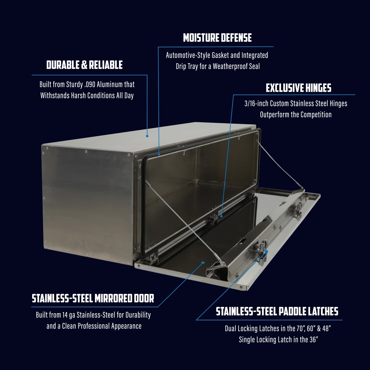 feature breakdown of a workman series truck toolbox