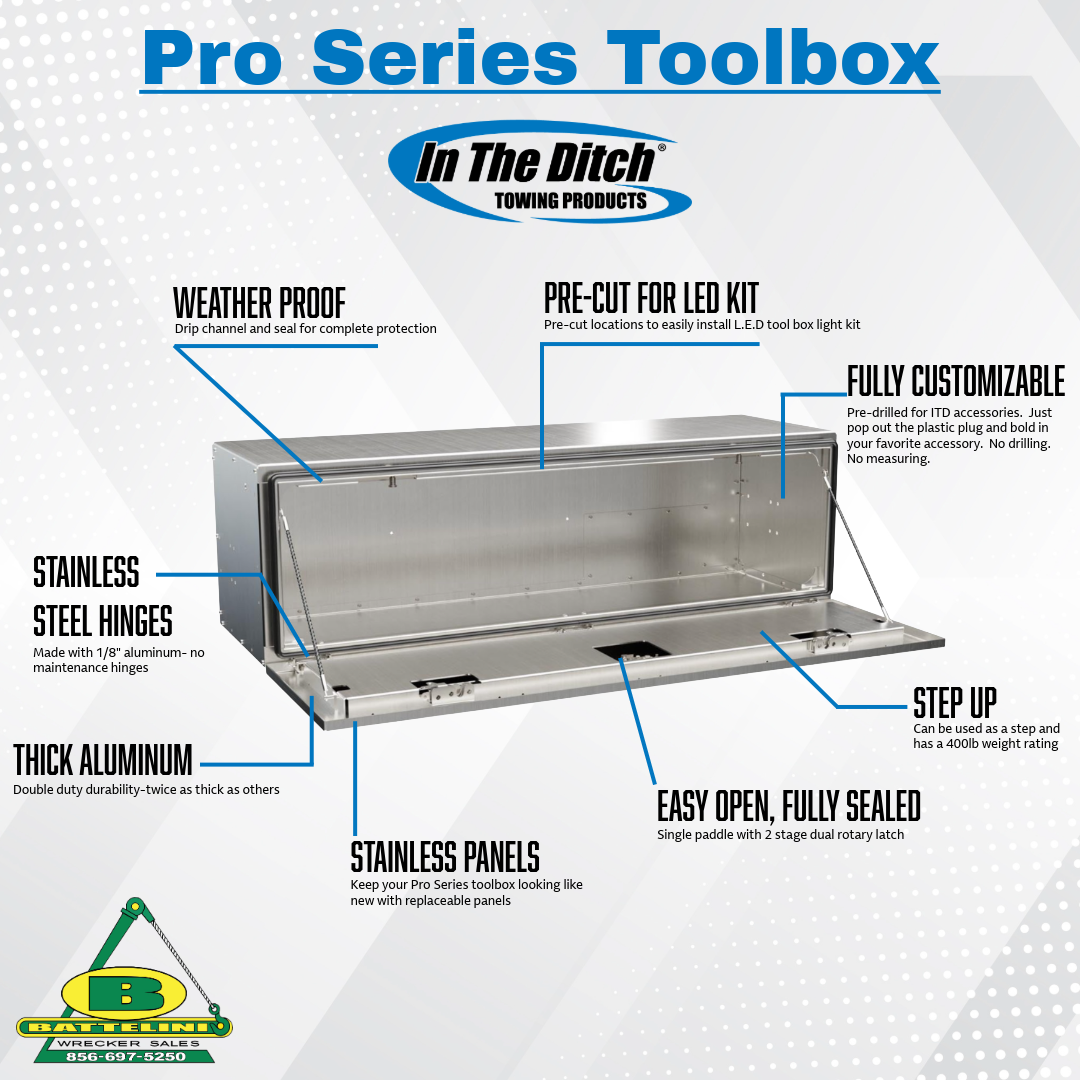 Features of In the Ditch Pro Series Toolbox 