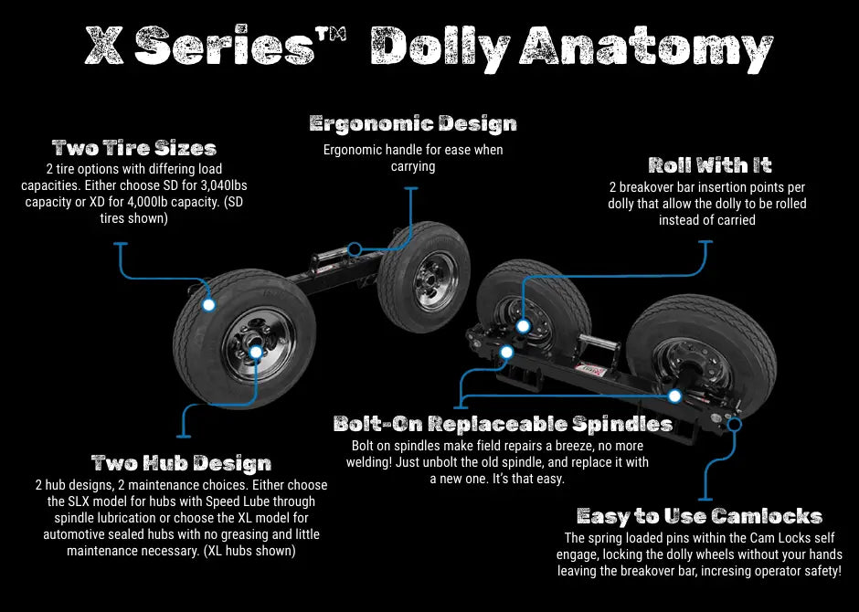 In the Ditch X-Series XL-XD Dolly 5.70 x 8 Specifications