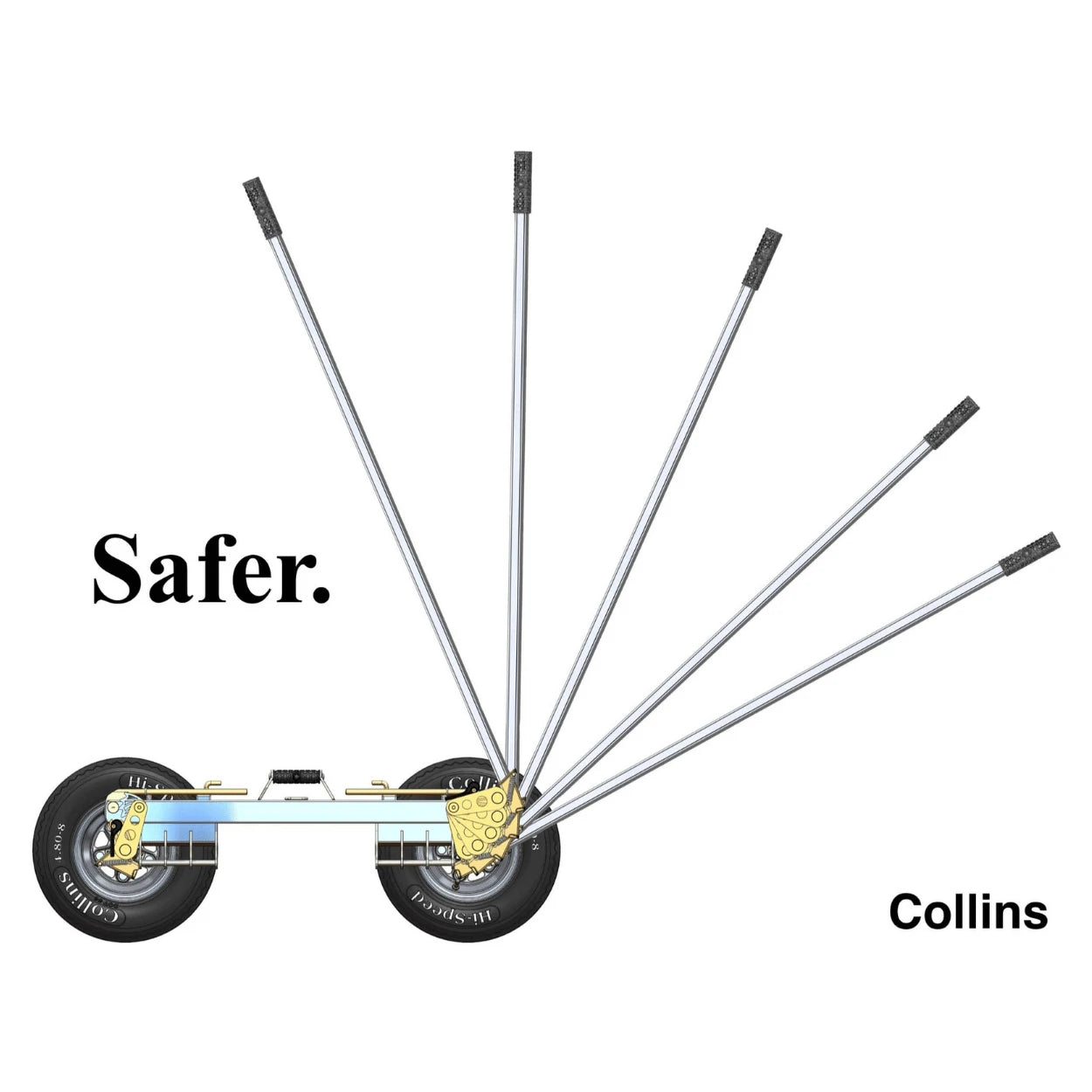 highlighting the Collins Dollies safety ratchet system