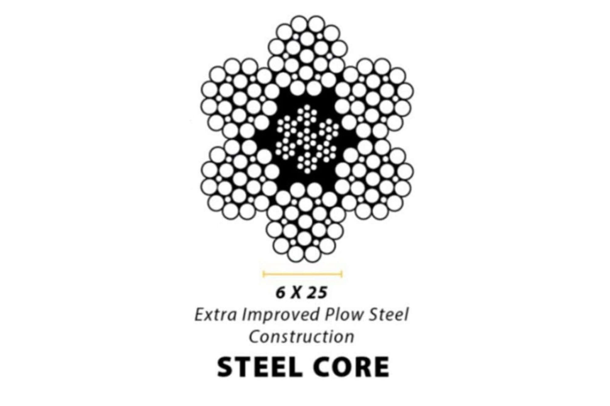steel core wire rope construction