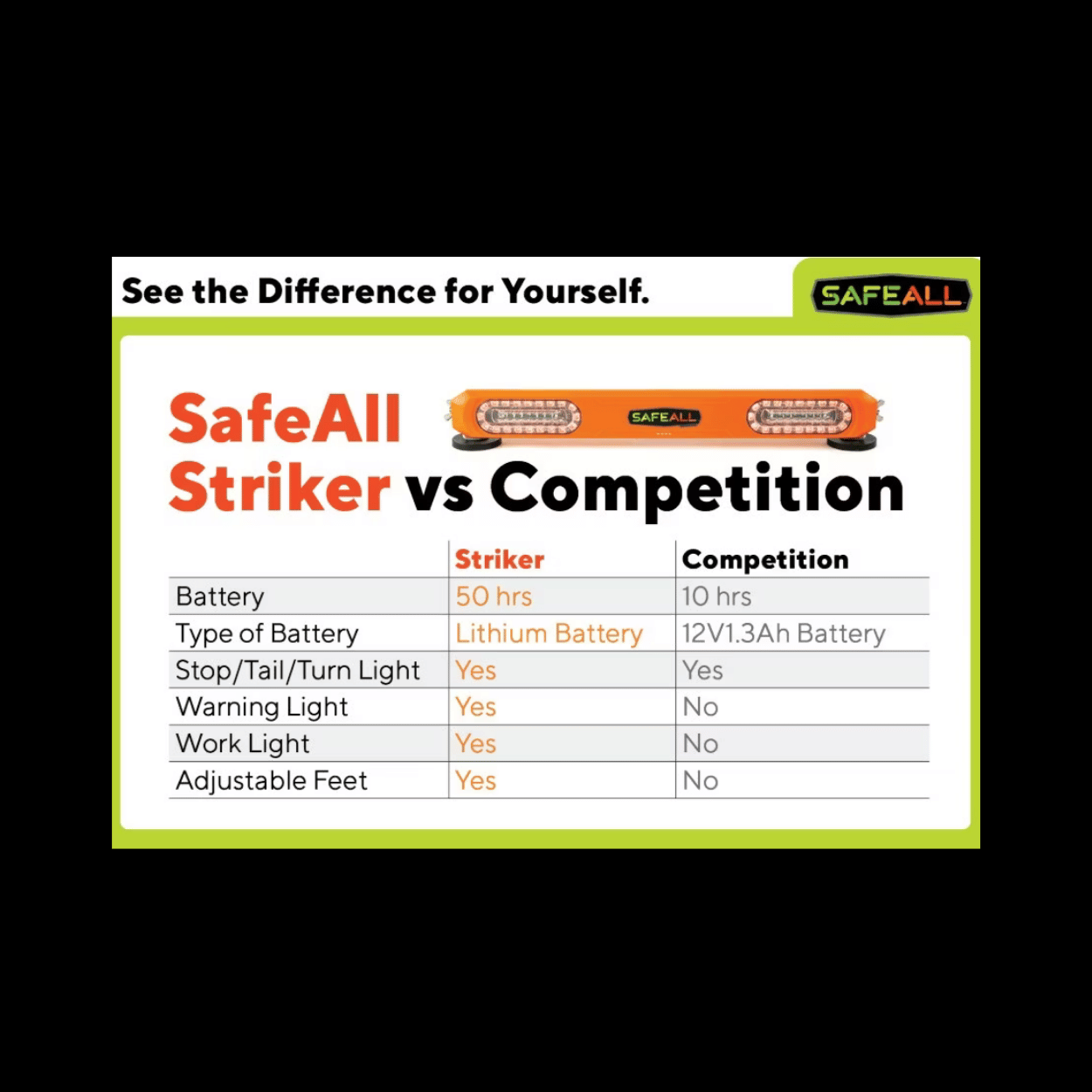 safeall strike light bar features and benefits